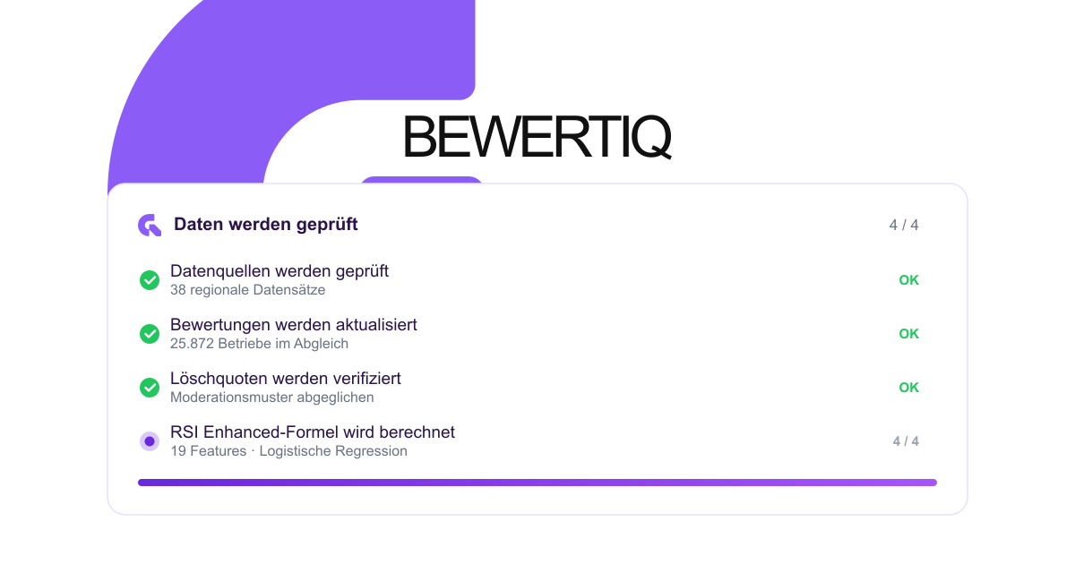 Deko Haasenstrauch — Restaurant-Bewertungen, Rezensionen &…